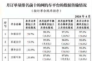 扬科维奇：我们会以最大的野心参加亚洲杯 深圳有两个塞尔维亚大